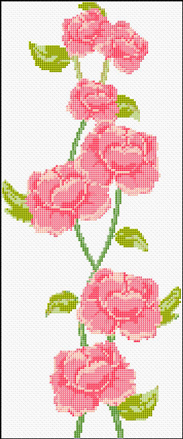 Roses Panel